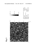 Treatments and Kits For Creating Transparent Renewable Surface Protective Coatings diagram and image