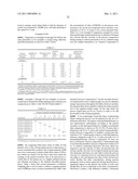 Treatments and Kits For Creating Transparent Renewable Surface Protective Coatings diagram and image