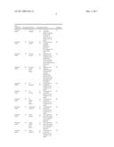 COMPOSITE FOR HEAT-DISSIPATING FILM diagram and image