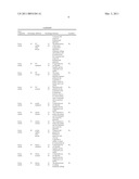 COMPOSITE FOR HEAT-DISSIPATING FILM diagram and image