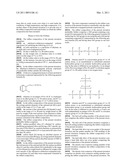 RUBBER COMPOSITION AND USES THEREOF diagram and image