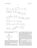 RUBBER COMPOSITION AND USES THEREOF diagram and image