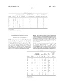 ACRYLIC PRESSURE-SENSITIVE ADHESIVES WITH ACYLAZIRIDINE CROSSLINKING AGENTS diagram and image