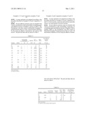 ACRYLIC PRESSURE-SENSITIVE ADHESIVES WITH ACYLAZIRIDINE CROSSLINKING AGENTS diagram and image