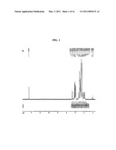 CYCLOOLEFIN-BASED POLYMER COMPOUND, PREPARATION METHOD THEREOF AND SELECTIVE HYDROGENATION PROCESS diagram and image