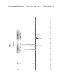 CYCLOOLEFIN-BASED POLYMER COMPOUND, PREPARATION METHOD THEREOF AND SELECTIVE HYDROGENATION PROCESS diagram and image