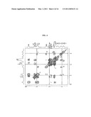 CYCLOOLEFIN-BASED POLYMER COMPOUND, PREPARATION METHOD THEREOF AND SELECTIVE HYDROGENATION PROCESS diagram and image