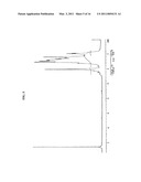 CYCLOOLEFIN-BASED POLYMER COMPOUND, PREPARATION METHOD THEREOF AND SELECTIVE HYDROGENATION PROCESS diagram and image