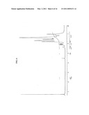 CYCLOOLEFIN-BASED POLYMER COMPOUND, PREPARATION METHOD THEREOF AND SELECTIVE HYDROGENATION PROCESS diagram and image