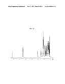 CYCLOOLEFIN-BASED POLYMER COMPOUND, PREPARATION METHOD THEREOF AND SELECTIVE HYDROGENATION PROCESS diagram and image