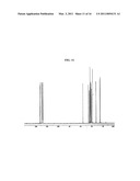 CYCLOOLEFIN-BASED POLYMER COMPOUND, PREPARATION METHOD THEREOF AND SELECTIVE HYDROGENATION PROCESS diagram and image