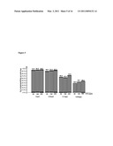 SYNTHETIC MYCOTOXIN ADSORBENTS AND METHODS OF MAKING AND UTILIZING THE SAME diagram and image