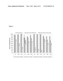 SYNTHETIC MYCOTOXIN ADSORBENTS AND METHODS OF MAKING AND UTILIZING THE SAME diagram and image