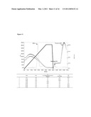 SYNTHETIC MYCOTOXIN ADSORBENTS AND METHODS OF MAKING AND UTILIZING THE SAME diagram and image