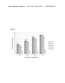 SYNTHETIC MYCOTOXIN ADSORBENTS AND METHODS OF MAKING AND UTILIZING THE SAME diagram and image