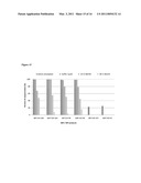 SYNTHETIC MYCOTOXIN ADSORBENTS AND METHODS OF MAKING AND UTILIZING THE SAME diagram and image