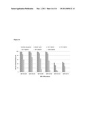 SYNTHETIC MYCOTOXIN ADSORBENTS AND METHODS OF MAKING AND UTILIZING THE SAME diagram and image