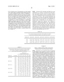 SYNTHETIC MYCOTOXIN ADSORBENTS AND METHODS OF MAKING AND UTILIZING THE SAME diagram and image