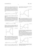 HIGH REFRACTIVE INDEX POLYMERS diagram and image