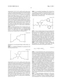 HIGH REFRACTIVE INDEX POLYMERS diagram and image