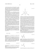 HIGH REFRACTIVE INDEX POLYMERS diagram and image