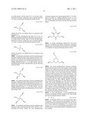 HIGH REFRACTIVE INDEX POLYMERS diagram and image