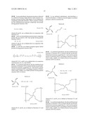 HIGH REFRACTIVE INDEX POLYMERS diagram and image