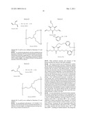 HIGH REFRACTIVE INDEX POLYMERS diagram and image