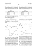 HIGH REFRACTIVE INDEX POLYMERS diagram and image