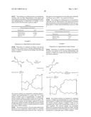 HIGH REFRACTIVE INDEX POLYMERS diagram and image