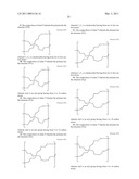 HIGH REFRACTIVE INDEX POLYMERS diagram and image