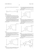 HIGH REFRACTIVE INDEX POLYMERS diagram and image