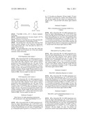 NEW CATALYSTS AND USE THEREOF IN THE PRODUCTION OF POLYURETHANES diagram and image