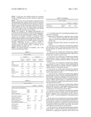 Continuous Process for Manufacturing Aliphatic Polycarbonates from Carbon Dioxide and Epoxides diagram and image