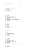 RNA INTERFERENCE MEDIATING SMALL RNA MOLECULES diagram and image