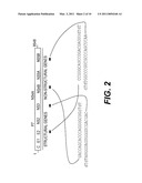 THERAPEUTIC COMPOSITIONS diagram and image