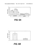 THERAPEUTIC COMPOSITIONS diagram and image