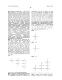 THERAPEUTIC COMPOSITIONS diagram and image