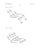 THERAPEUTIC COMPOSITIONS diagram and image