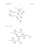 THERAPEUTIC COMPOSITIONS diagram and image