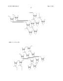 THERAPEUTIC COMPOSITIONS diagram and image