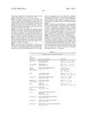 THERAPEUTIC COMPOSITIONS diagram and image