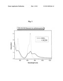 ACYLATED PHTHALOCYANINES diagram and image