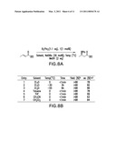 Six-membered N-Heterocyclic Carbene-based catalysts for asymmetric reactions diagram and image