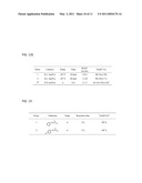 Six-membered N-Heterocyclic Carbene-based catalysts for asymmetric reactions diagram and image