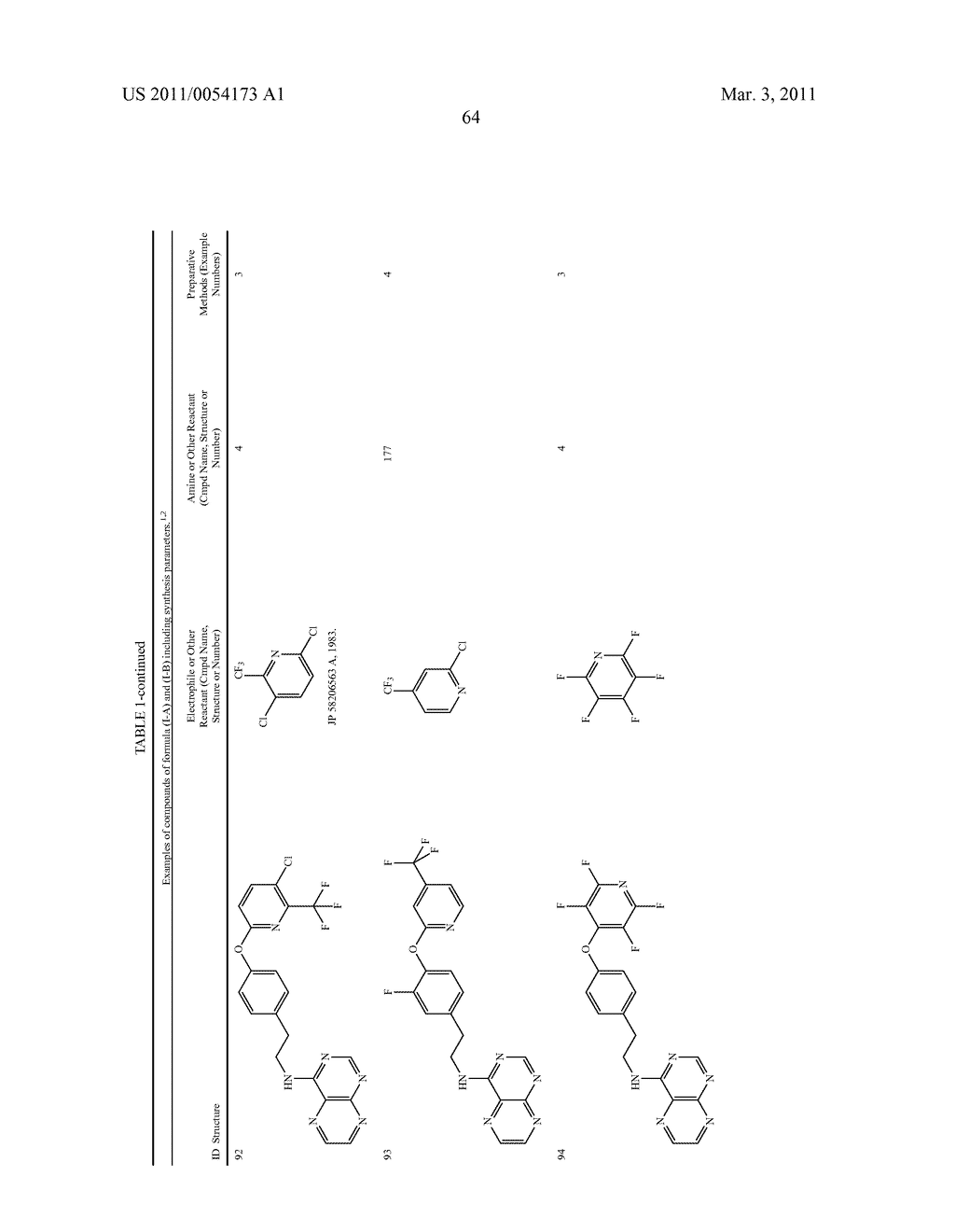 PTERIDINES AND THEIR USE AS AGROCHEMICALS - diagram, schematic, and image 65