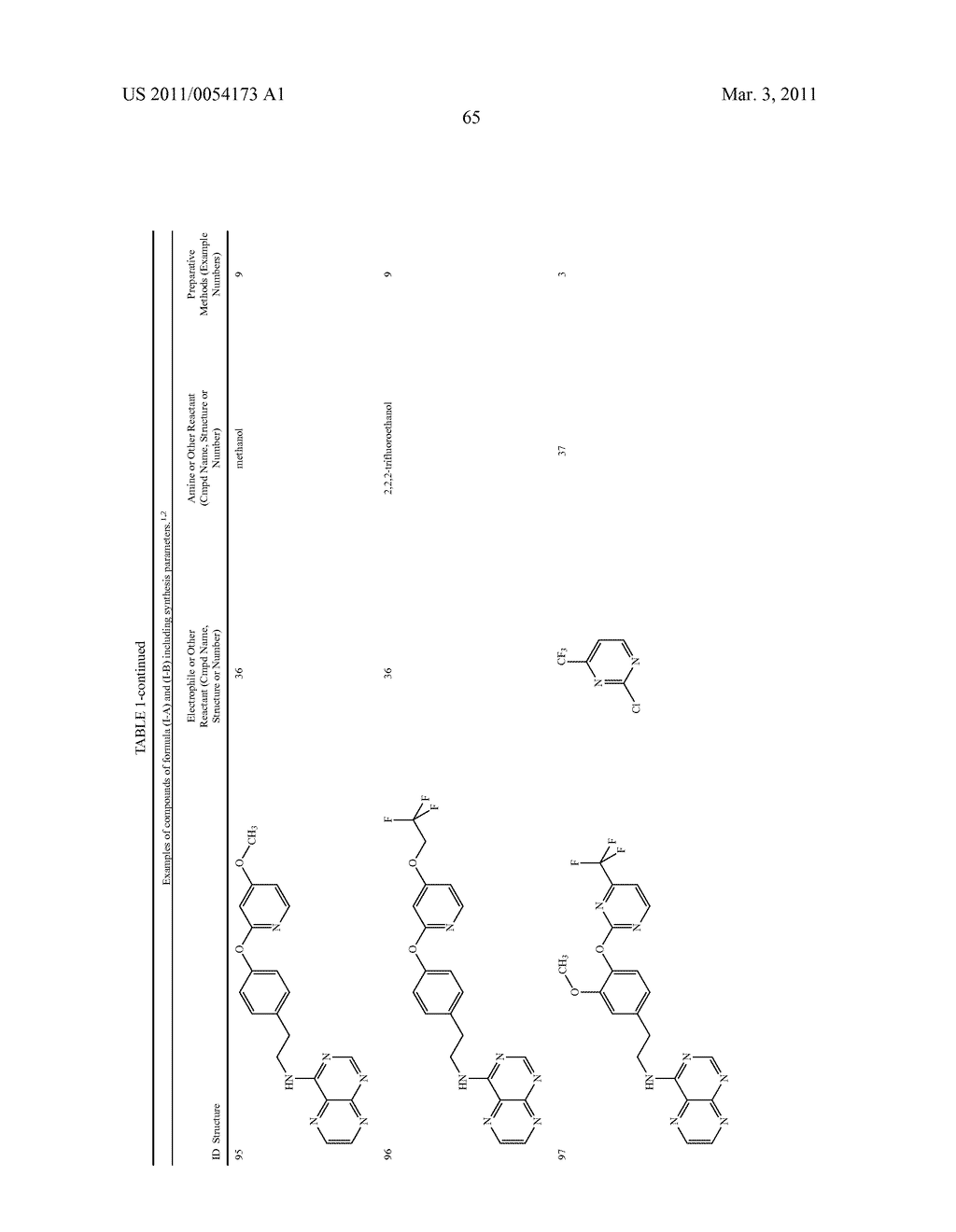 PTERIDINES AND THEIR USE AS AGROCHEMICALS - diagram, schematic, and image 66