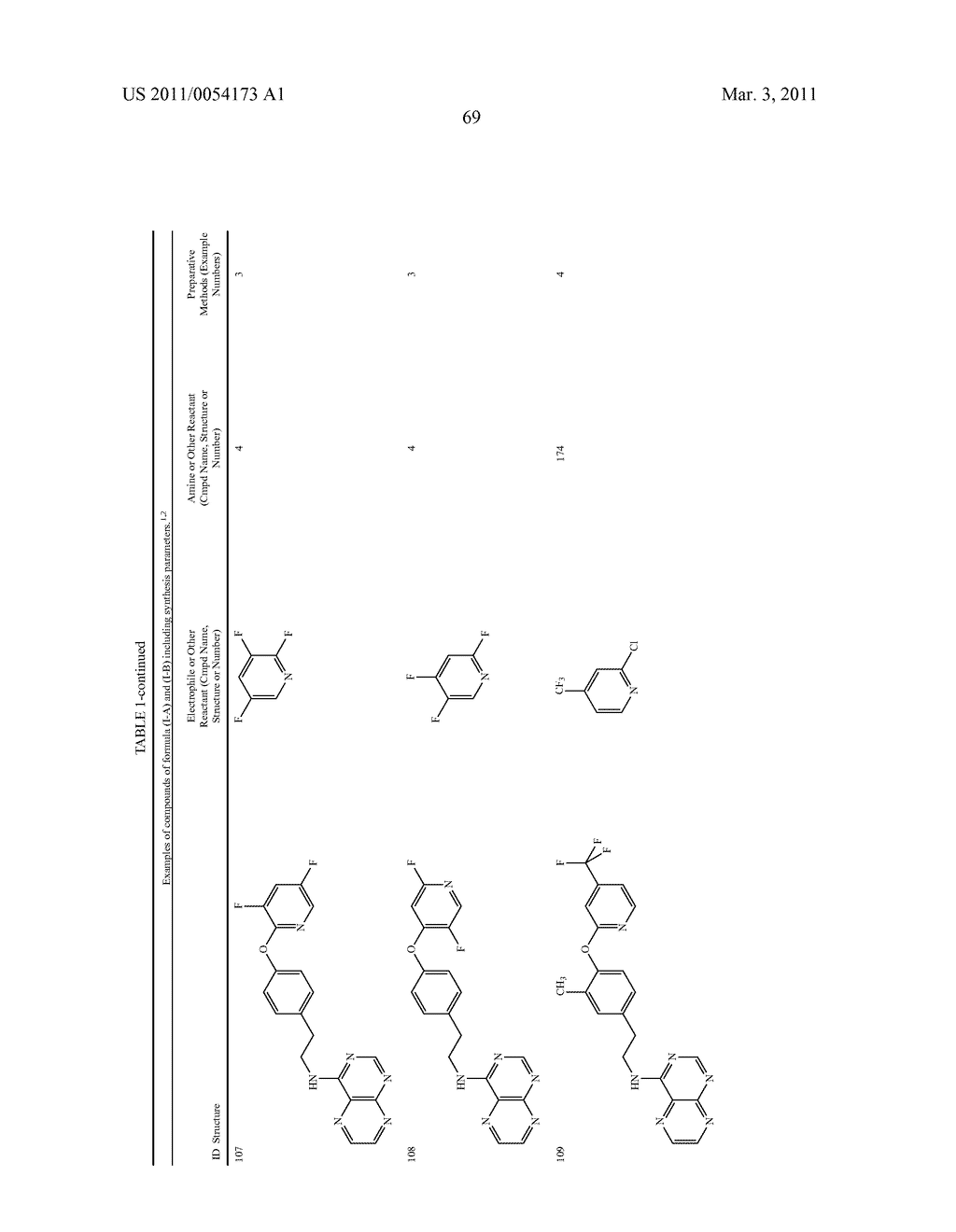 PTERIDINES AND THEIR USE AS AGROCHEMICALS - diagram, schematic, and image 70