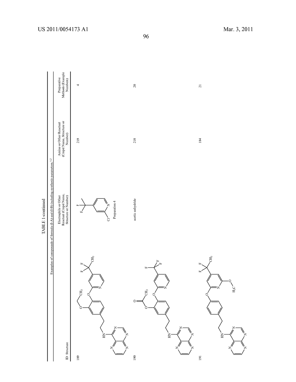 PTERIDINES AND THEIR USE AS AGROCHEMICALS - diagram, schematic, and image 97