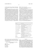 PROCESS FOR THE PREPARATION OF A GLUCOKINASE ACTIVATOR COMPOUND diagram and image